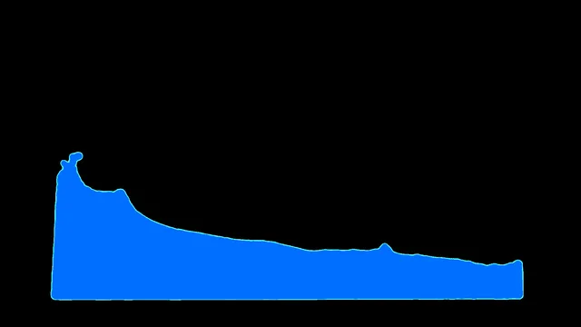 3D流体シミュレーション(SPH) screenshot 2